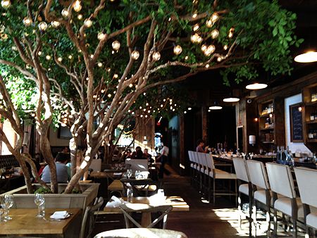 Family Restaurants In Calgary Ab Who Take Reservations Family Restaurants In Calgary Ab Who Take Reservations